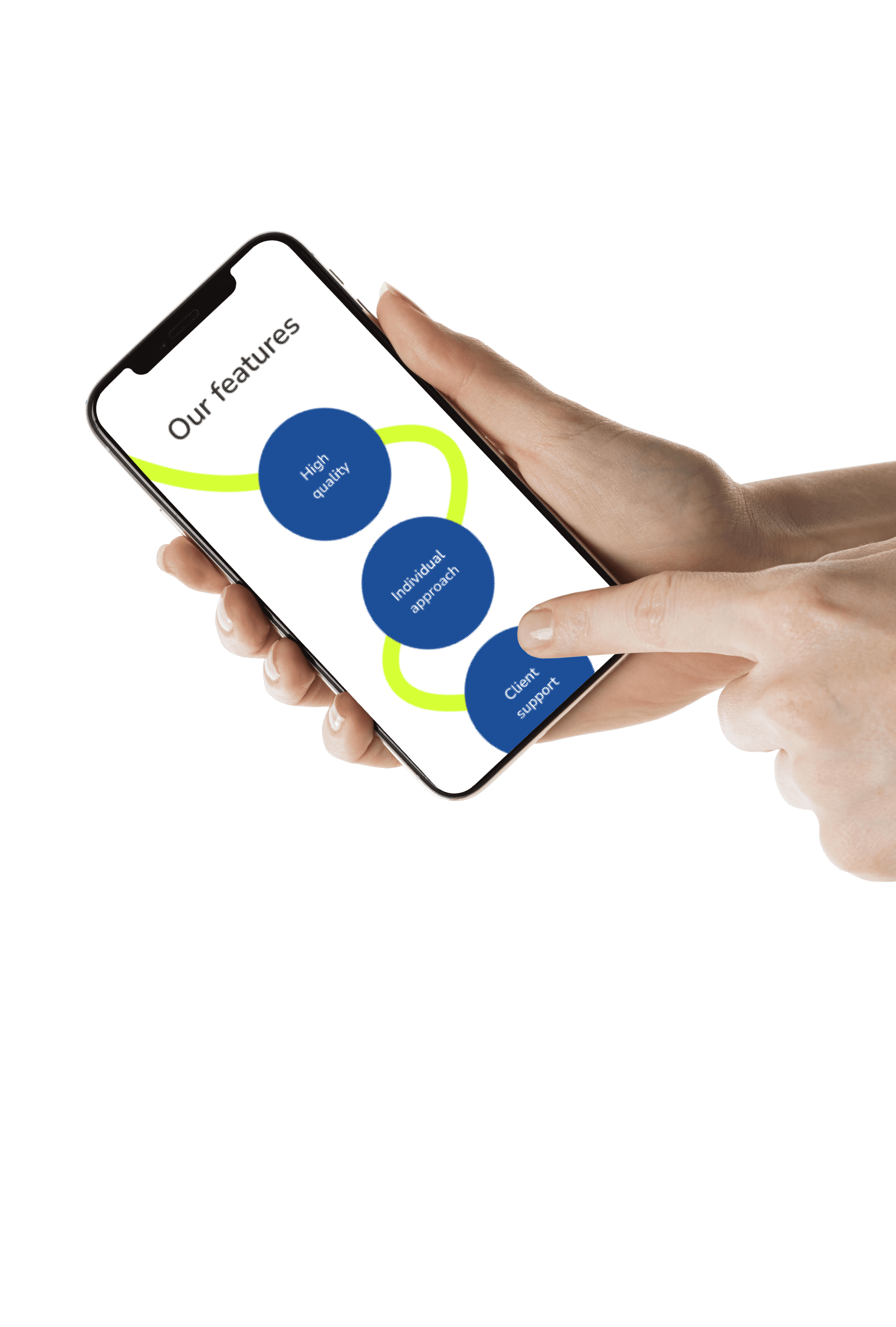 cell-in-hand