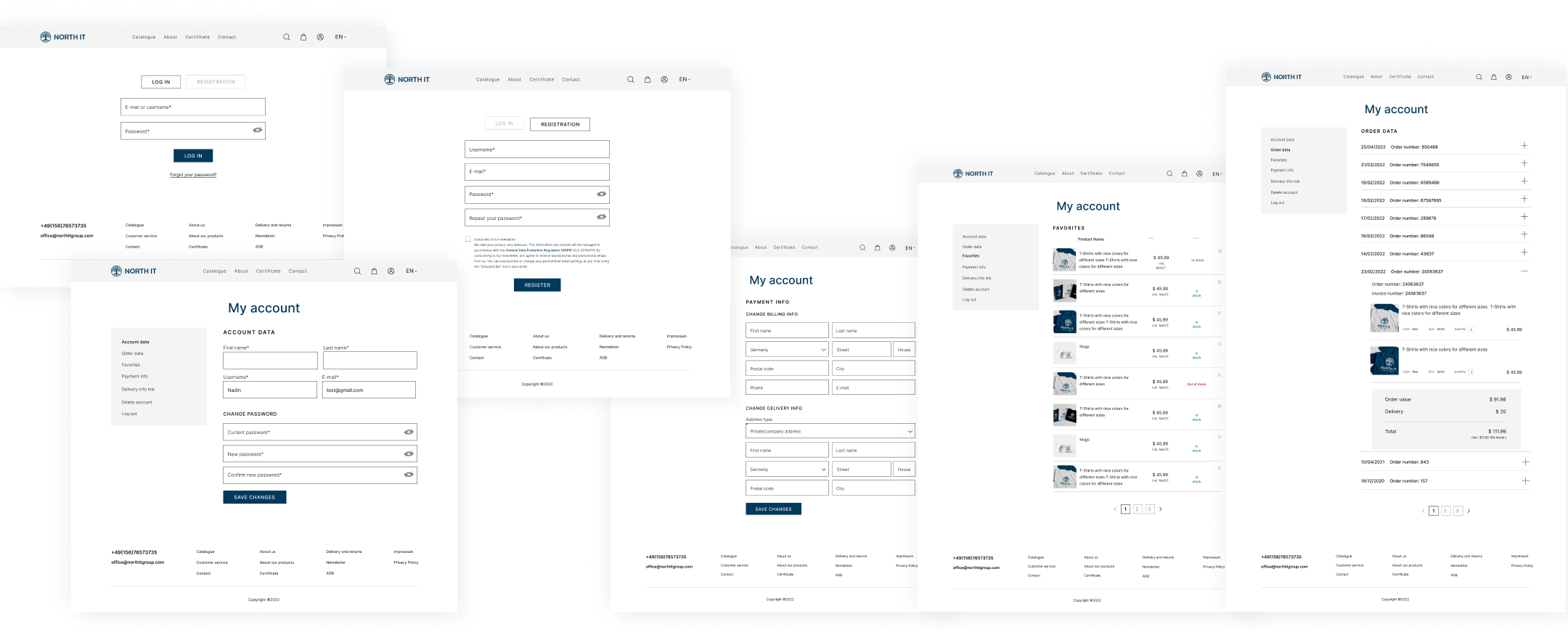screens