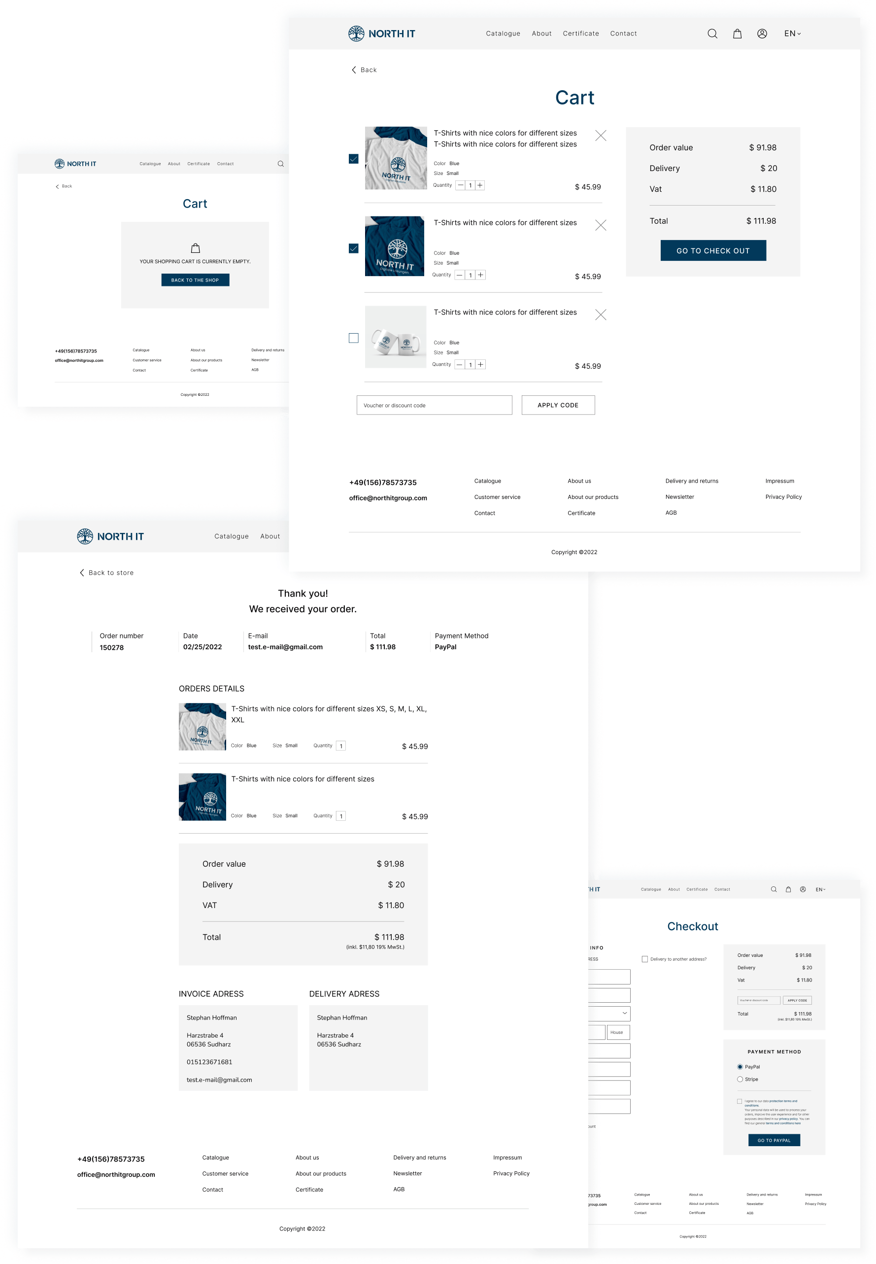 screens