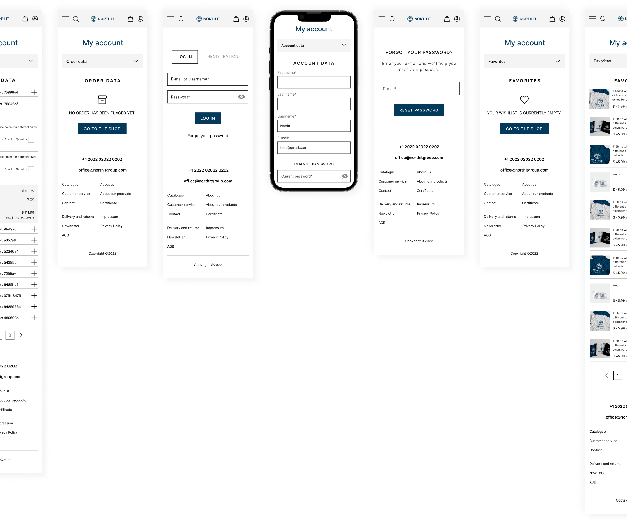 screens