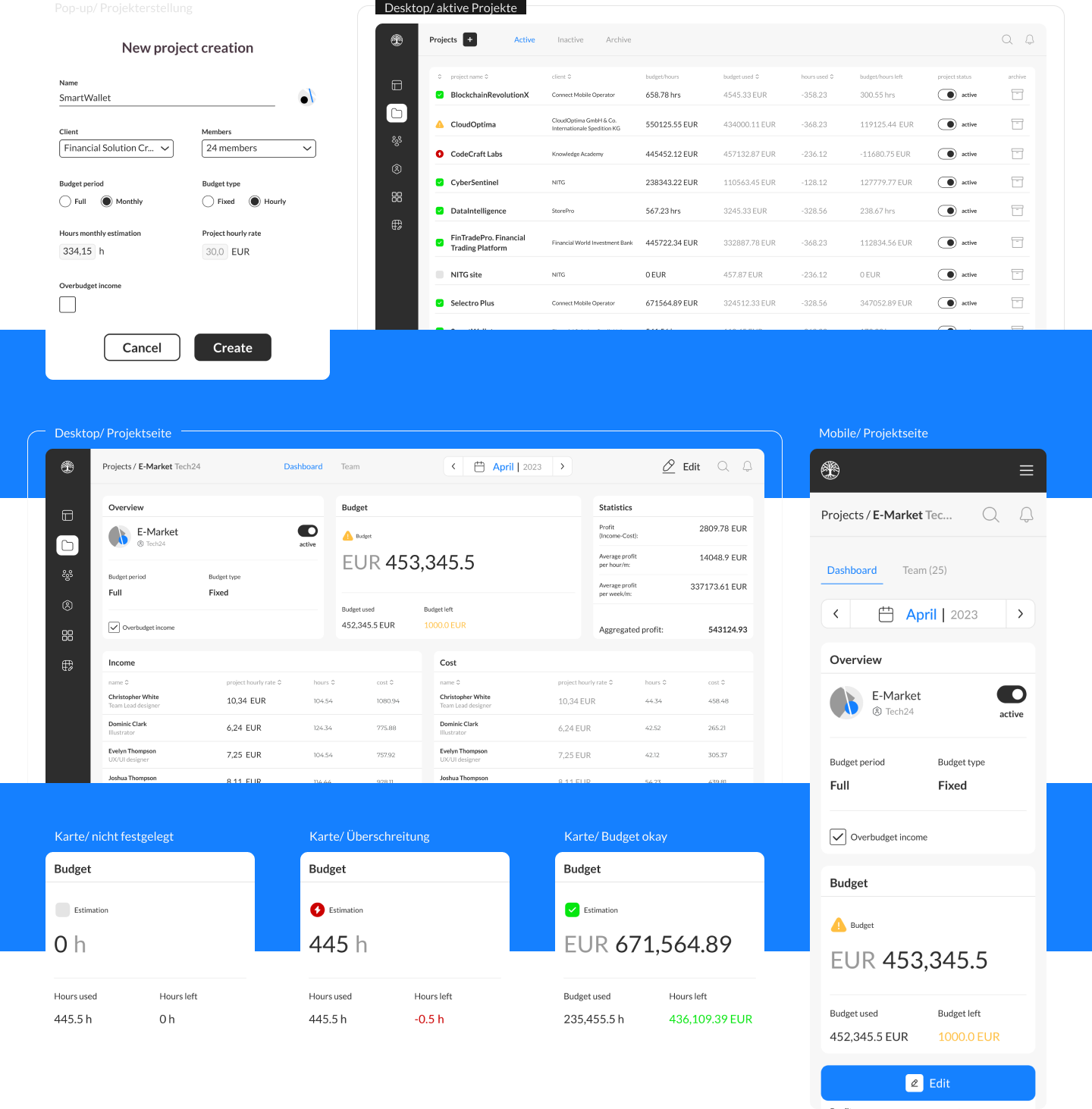 projects